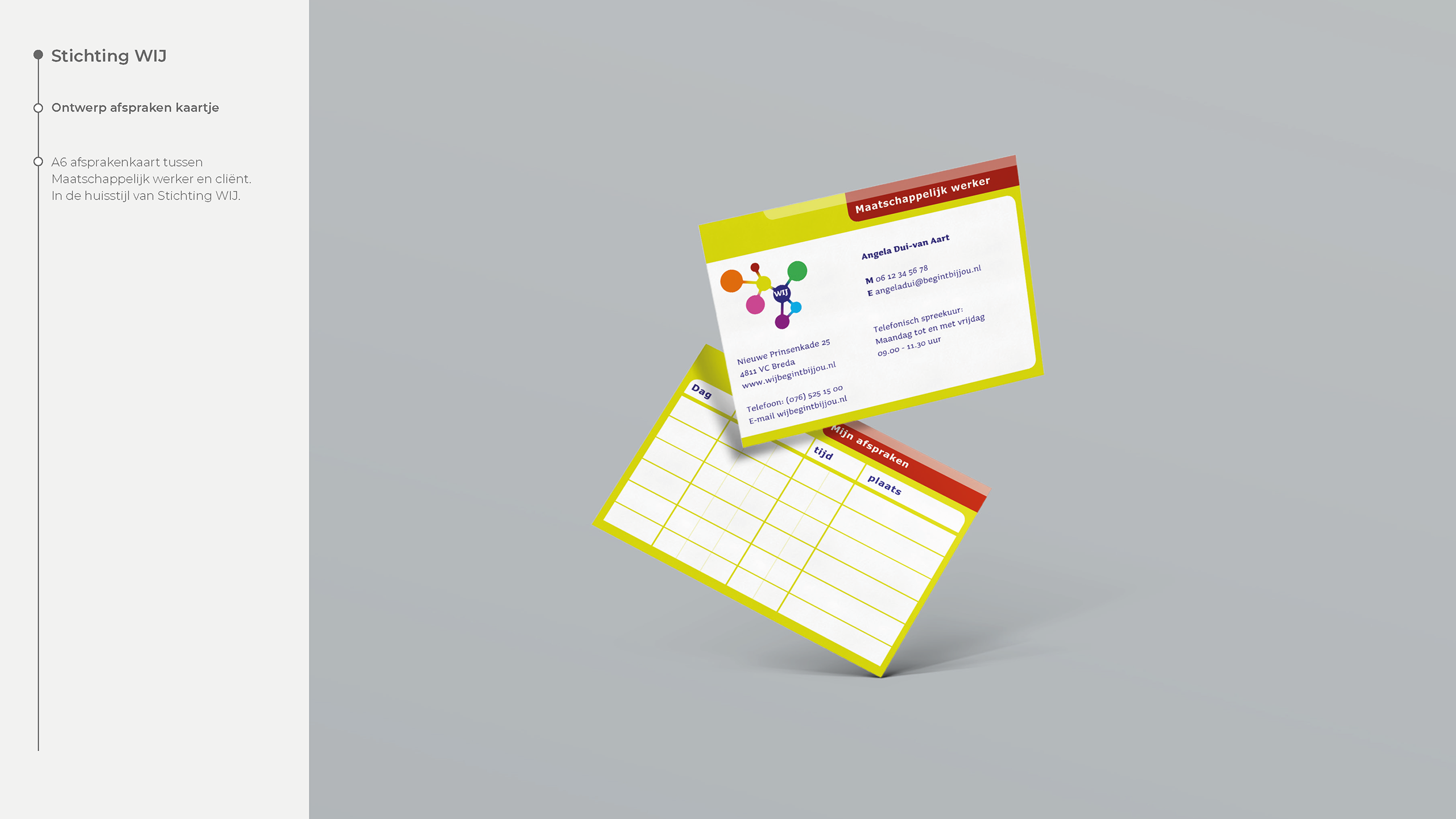 Stichting WIJ ontwerp afspraken kaartje